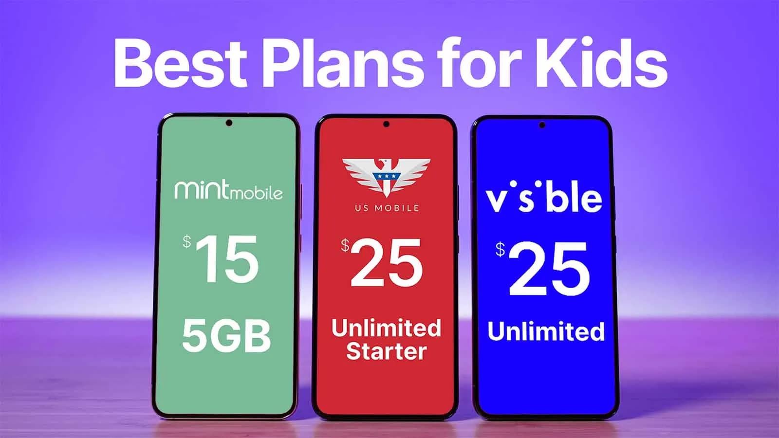Best cell phone plans for kids
